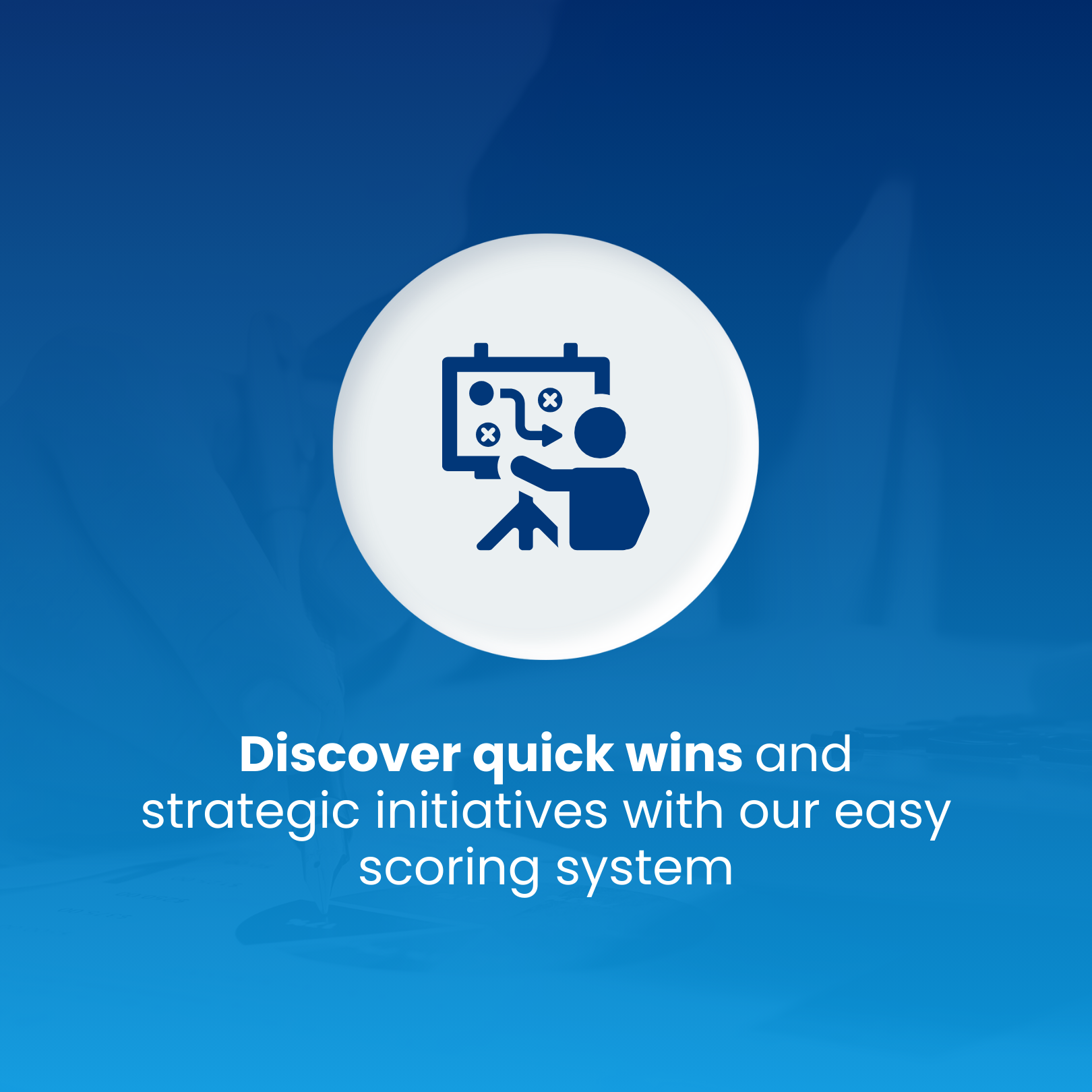 Discover quick wins and strategic initiatives with our easy scoring system
